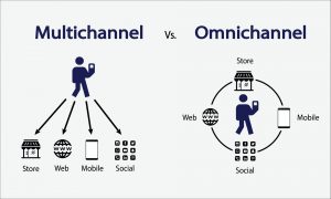 Multichannel-và-Omnichannel